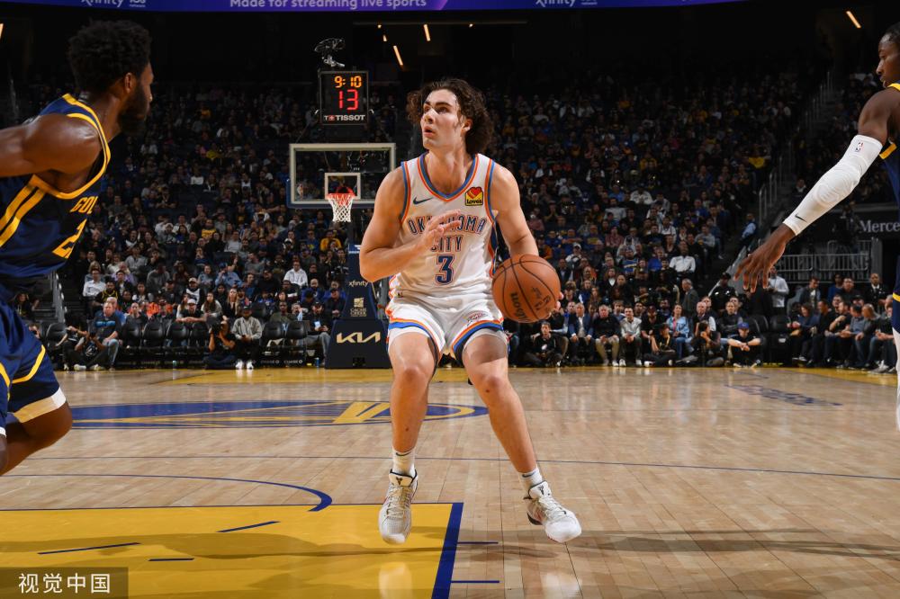 对球员的竞 对球员的竞